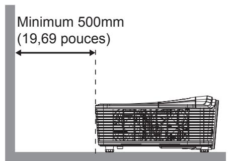 OPTOMA EH515TST - Avis concernant l'installation du projecteur - 2
