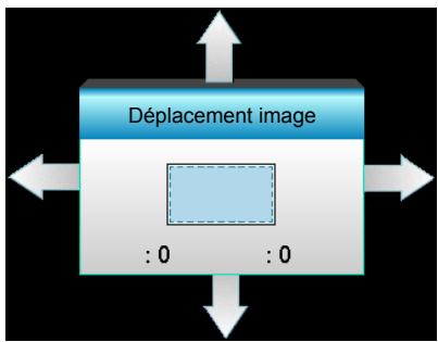 OPTOMA EH515TST - Déplacement image - 1