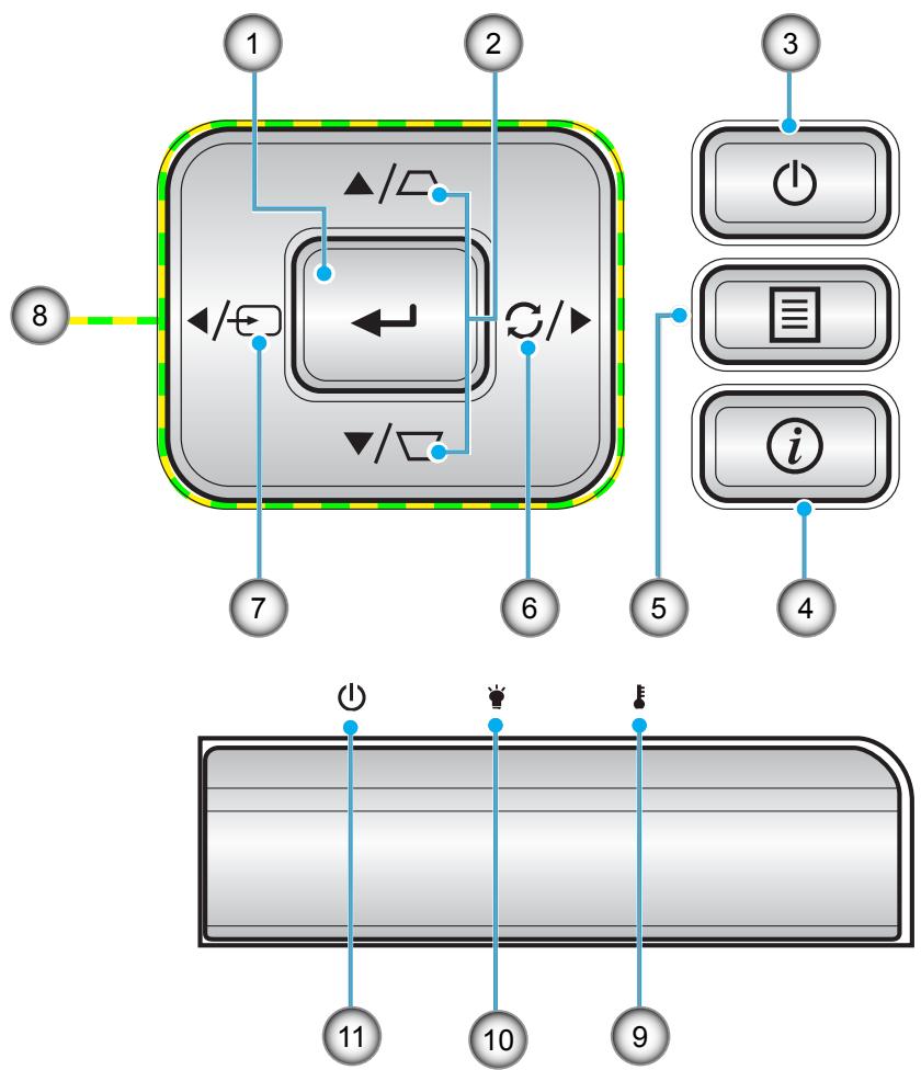 OPTOMA EH515TST - INTRODUCTION - 1