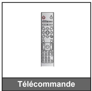 OPTOMA EH615 - Description du contenu de la boîte - 2