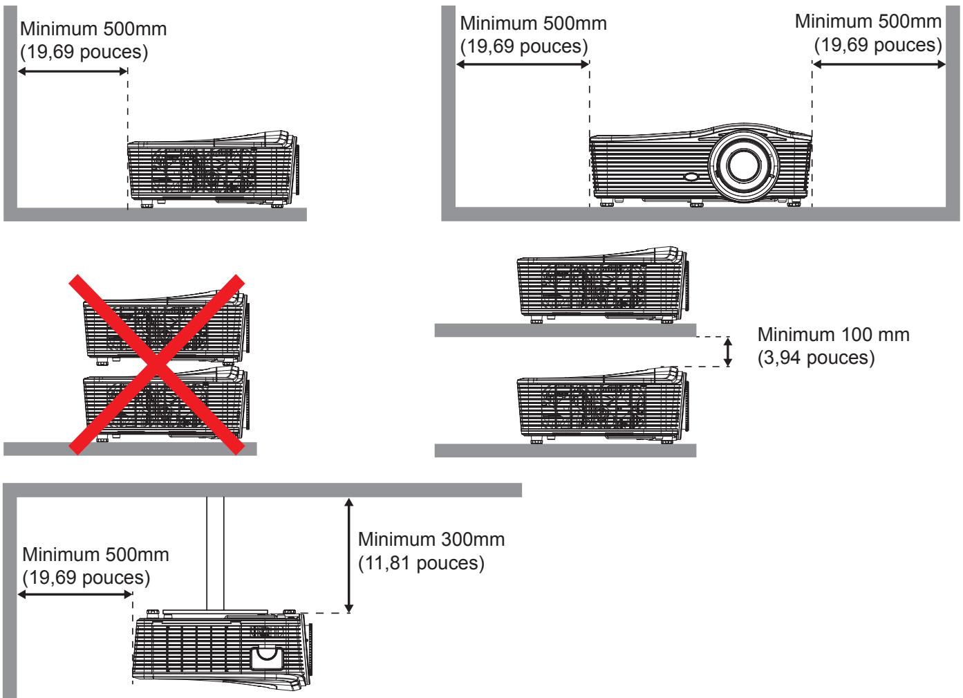 OPTOMA EH615 - CONFIGURATION ET INSTALLATION - 1