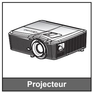 OPTOMA EH615 - Description du contenu de la boîte - 1