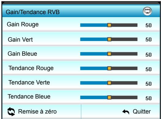 OPTOMA EH615 - Gain/Tendance RVB - 1