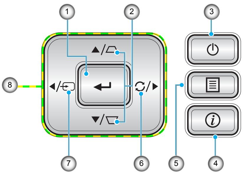 OPTOMA EH615 - Pavé - 1