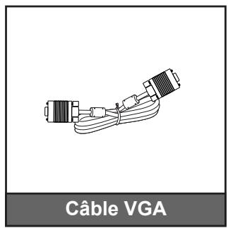 OPTOMA EH615 - Description du contenu de la boîte - 8