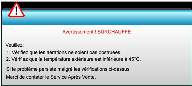 OPTOMA EH615 - INFORMATIONS SUPPLÉMENTAIRES - 3