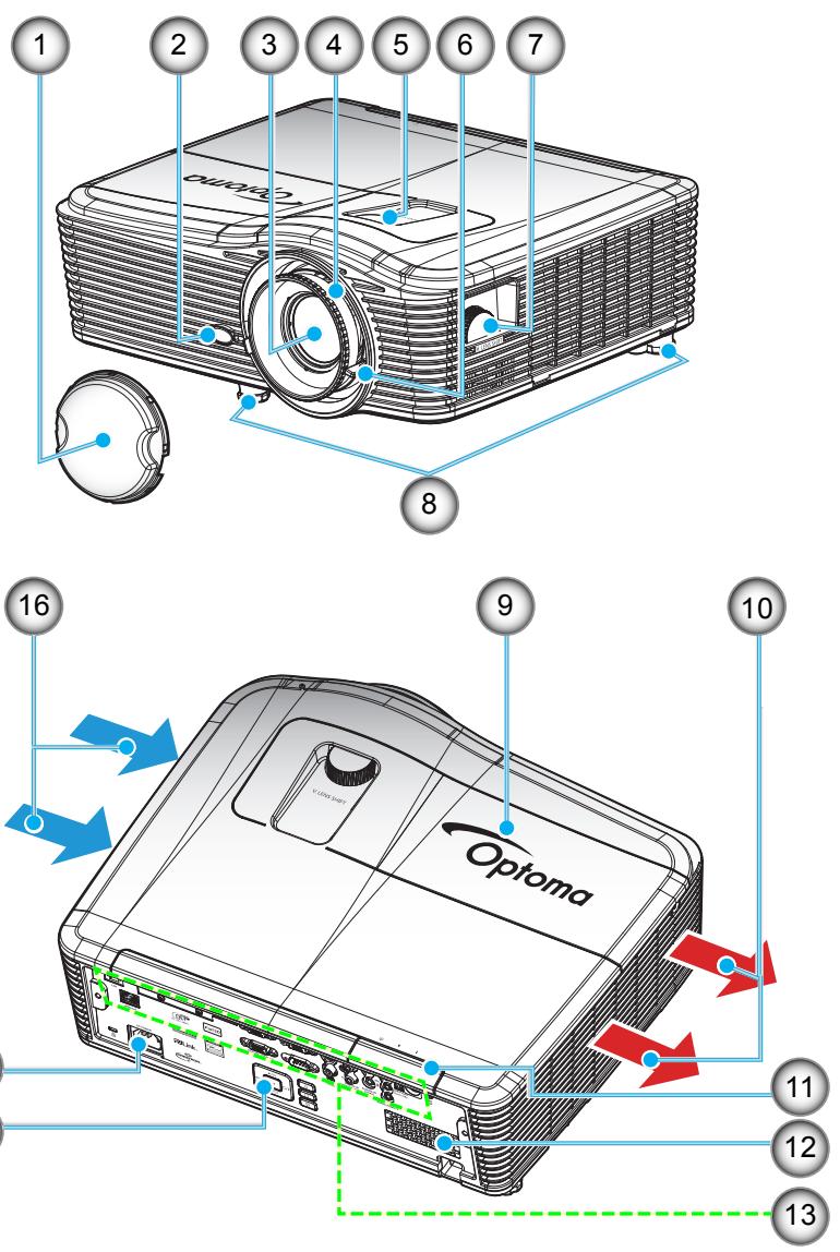 OPTOMA EH615 - Description du produit - 1
