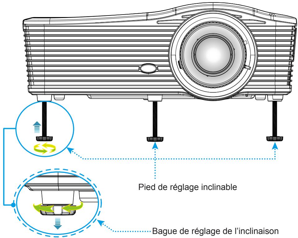 OPTOMA EH615 - Hauteur de l'image - 1