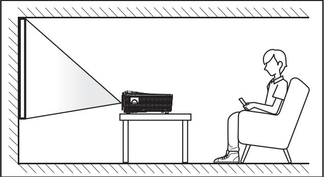 OPTOMA EH615 - Installation du projecteur - 1