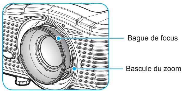 OPTOMA EH615 - Zoom et mise au point - 1