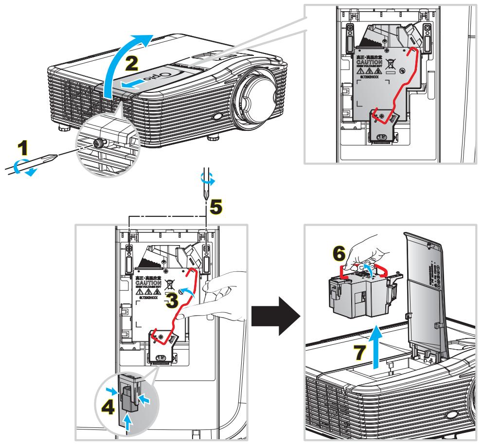OPTOMA EH615 - Remplacement de la lampe (suite) - 1