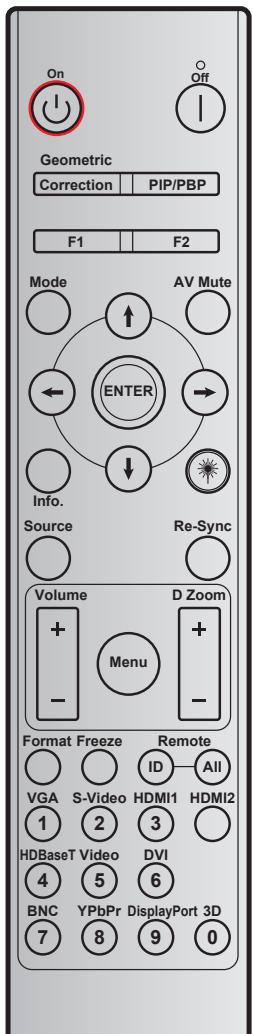 OPTOMA EH615 - Codes télécommande - 1