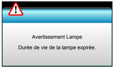 OPTOMA EH615 - Remplacement de la lampe - 1