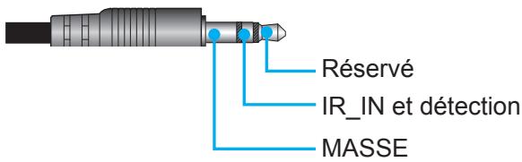 OPTOMA EH615 - Relais 12V - 1