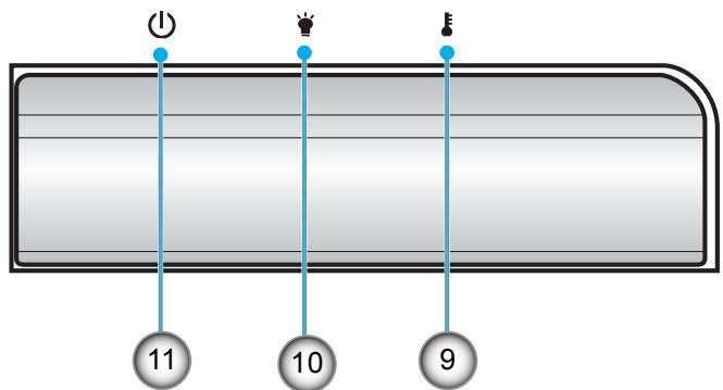 OPTOMA EH615 - Pavé - 2