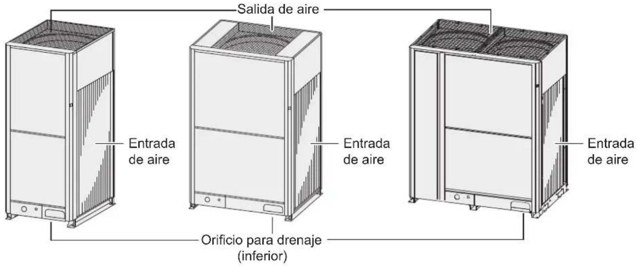 Salida de aire Entrada de aire Entrada de aire Orificio para drenaje (inferior) Entrada de aire