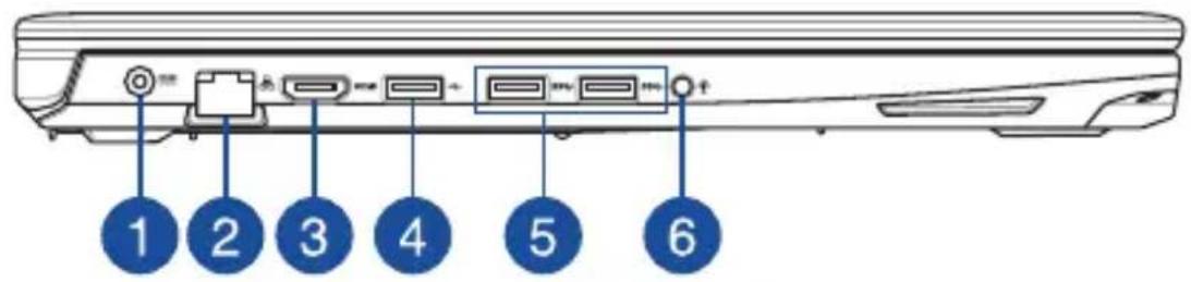 1 2 3 4 5 6