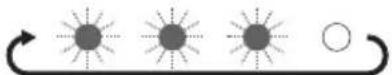 Vimar 01740 - LED SIGNALLING - 5