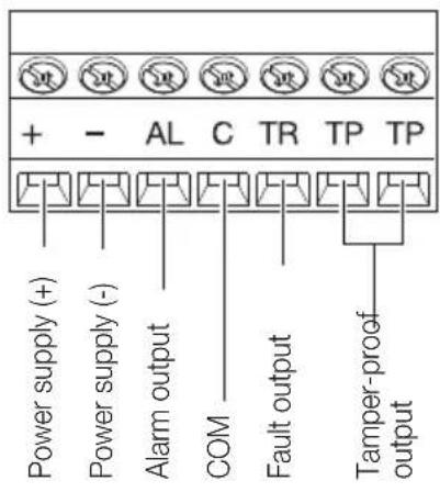 Power supply (+) Power supply (-) Alarm output COM Fault output Tamper-proof output