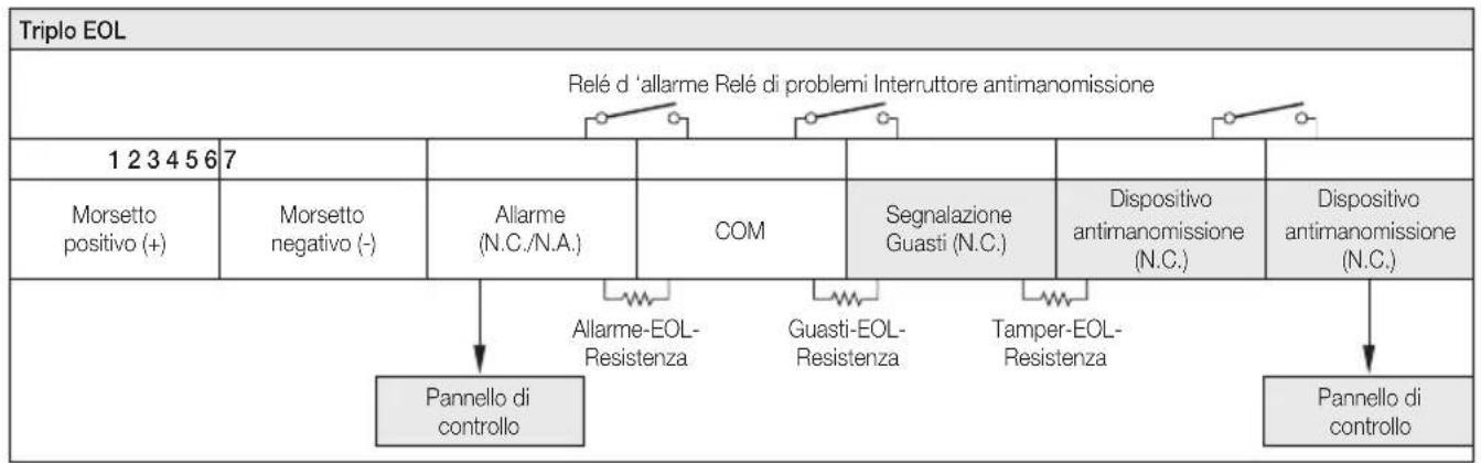 Vimar 01740 - Collegamento resistenze di bilanciamento. - 2