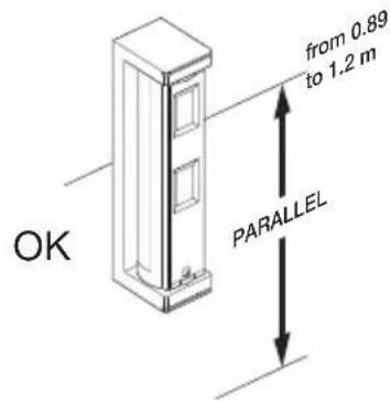 from 0.89 to 1.2 m PARALLEL OK