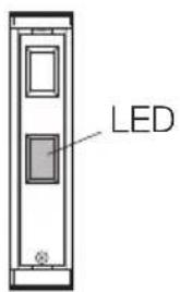LED
