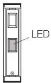 LED