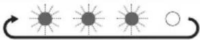 Vimar 01740 - SEGNALAZIONI DEL LED - 7