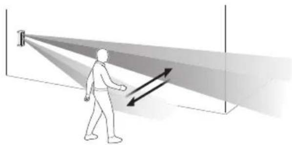 Vimar 01740 - Installazione - 12