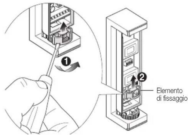 Diagram illustrating a device's internal components and assembly, labeled with numbered parts and annotations like 'Spugna'.