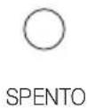 Vimar 01740 - SEGNALAZIONI DEL LED - 4