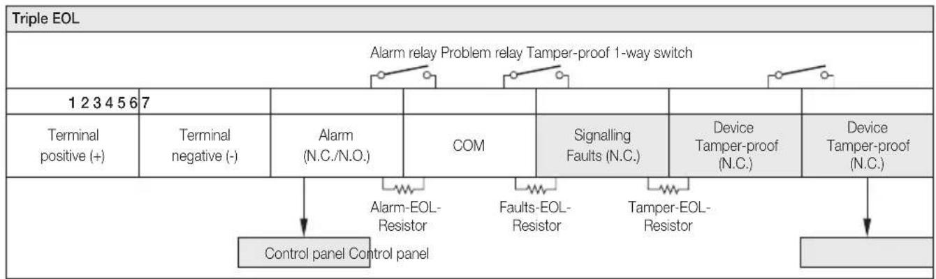 Vimar 01740 - Balancing resistor connection. - 2
