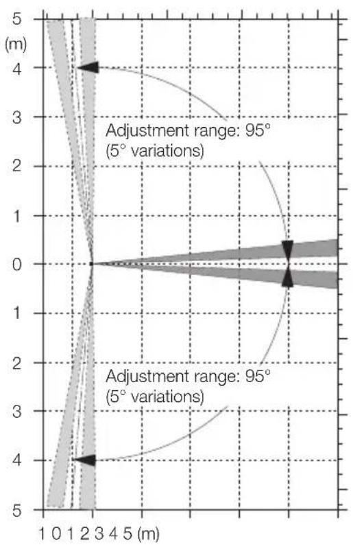 Vimar 01740 - COVER DIAGRAMS - 1