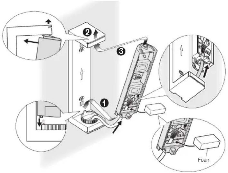 Diagram illustrating a mechanical assembly with numbered components and labeled parts including 'Foam' and directional arrows.