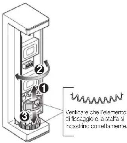① ② ③ Verificare che l'elemento di fissaggio e la staffa si incastrino correttamente.
