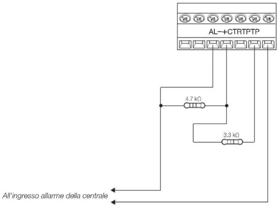 AL-+CTRTPTP 4.7 kΩ 3.3 kΩ All'ingresso allarme della centrale