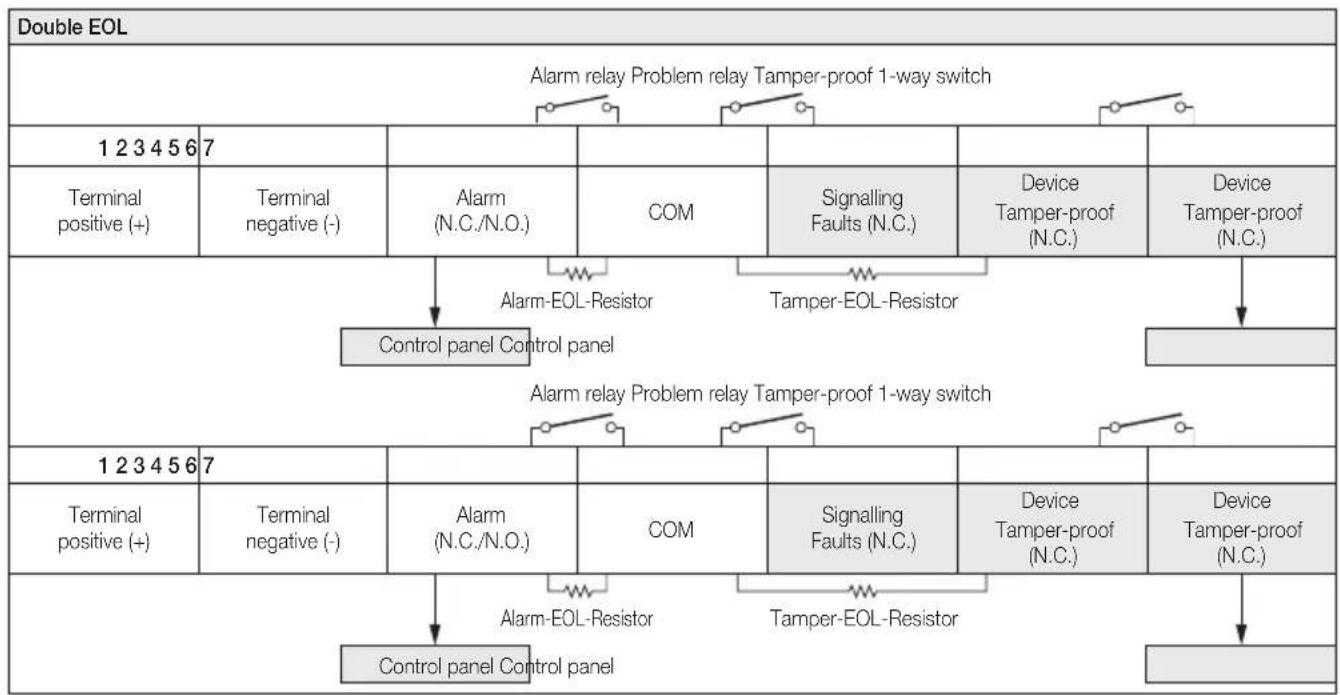 Vimar 01740 - Balancing resistor connection. - 1