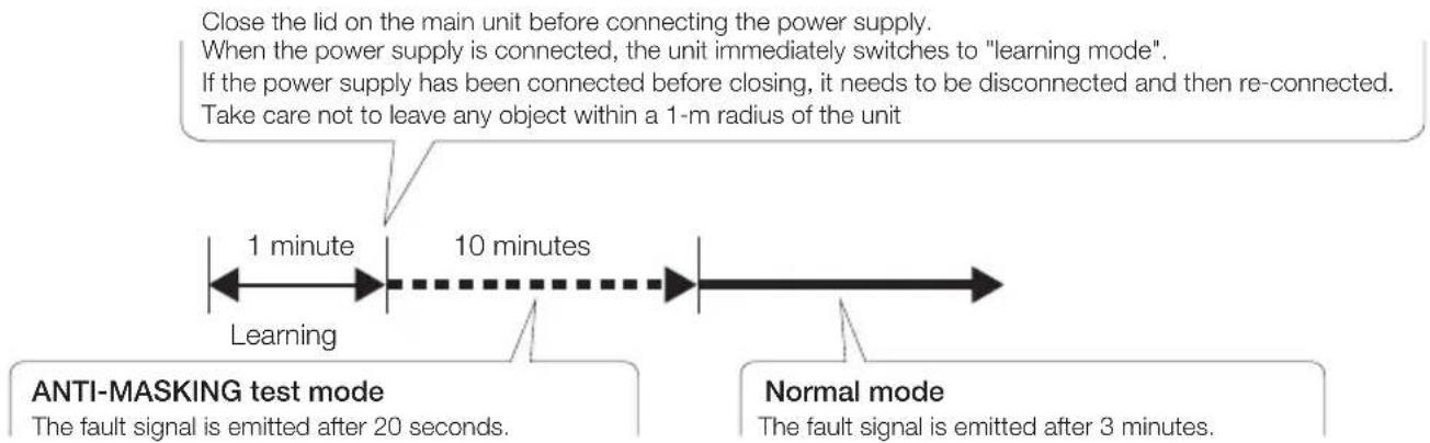 Vimar 01740 - Anti-masking configuration (Dip switch 4) - 4