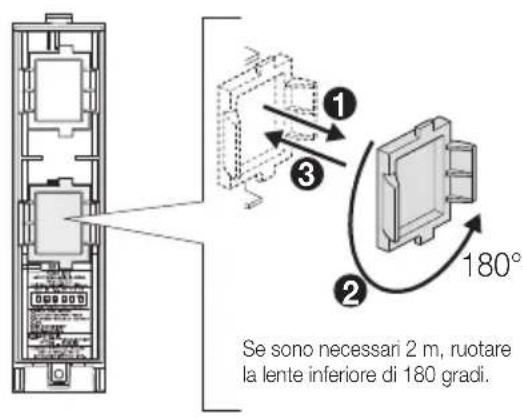 Se sono necessari 2 m, ruotare la lente inferiore di 180 gradi.