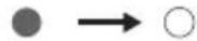 Vimar 01740 - LED SIGNALLING - 4