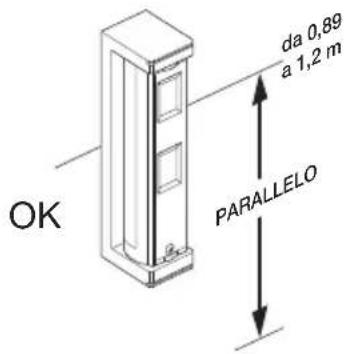 OK da 0,89 a 1,2 m PARALLELO
