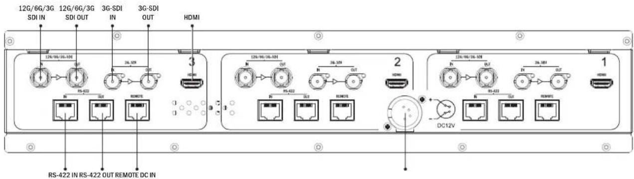 12G/6G/3G SDI IN 12G/6G/3G SDI OUT 3G-SDI IN 3G-SDI OUT HDMI 12G/9G/3G-101 RS-422 24.528 3 HDMI 12G/9G/3G-101 RS-422 3G-328 HDMI 12G/9G/3G-5N RS-422 3A-101 HDMI RS-422 3A-101 HDMI RS-422 DC12V RS-422 OUT REMOTE DC IN