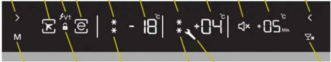 M V± e | * - 18° C | * +04 °C | +05 °C Min.