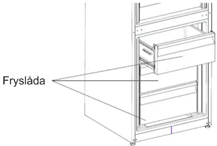 Fryslåda