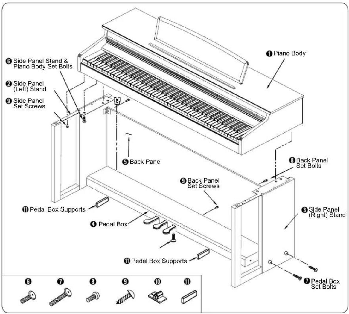 ① Piano Body ② Side Panel (Left) Stand ③ Side Panel (Right) Stand ④ Pedal Box Supports ⑤ Back Panel ⑥ Side Panel Stand & Piano Body Set Bolts ⑦ Pedal Box Set Bolts ⑧ Back Panel Set Bolts ⑨ Side Panel Set Screws ⑩ Pedal Box Supports ⑪ Pedal Box Supports
