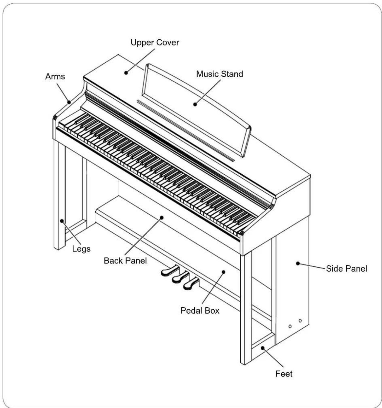 Upper Cover Music Stand Arms Legs Back Panel Pedal Box Side Panel Feet
