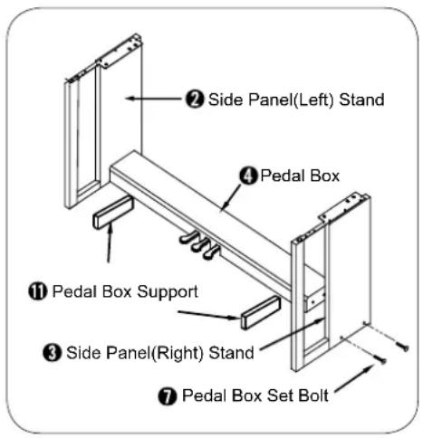 ② Side Panel(Left) Stand ④ Pedal Box ⑪ Pedal Box Support ③ Side Panel(Right) Stand ⑦ Pedal Box Set Bolt