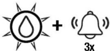 Weather icon and bell symbol with text '3x' indicating 3 times the weather indicator