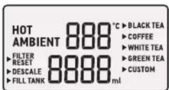 HOT AMBIENT 888 °C ▶ BLACK TEA ▶ FILTER RESET ▶ COFFEE ▶ DESCALE 8880 m1 ▶ WHITE TEA ▶ FILL TANK ▶ GREEN TEA ▶ CUSTOM