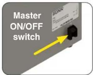 Master ON/OFF switch